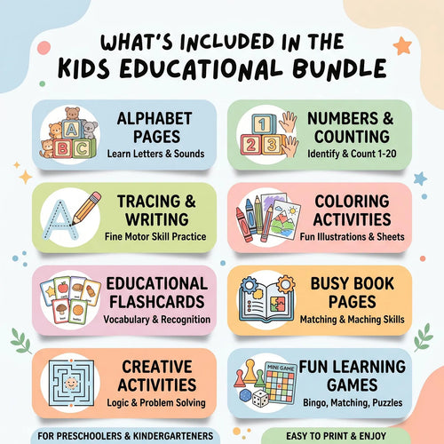 500,000+ Educational Kids Resources Bundle PLR MRR